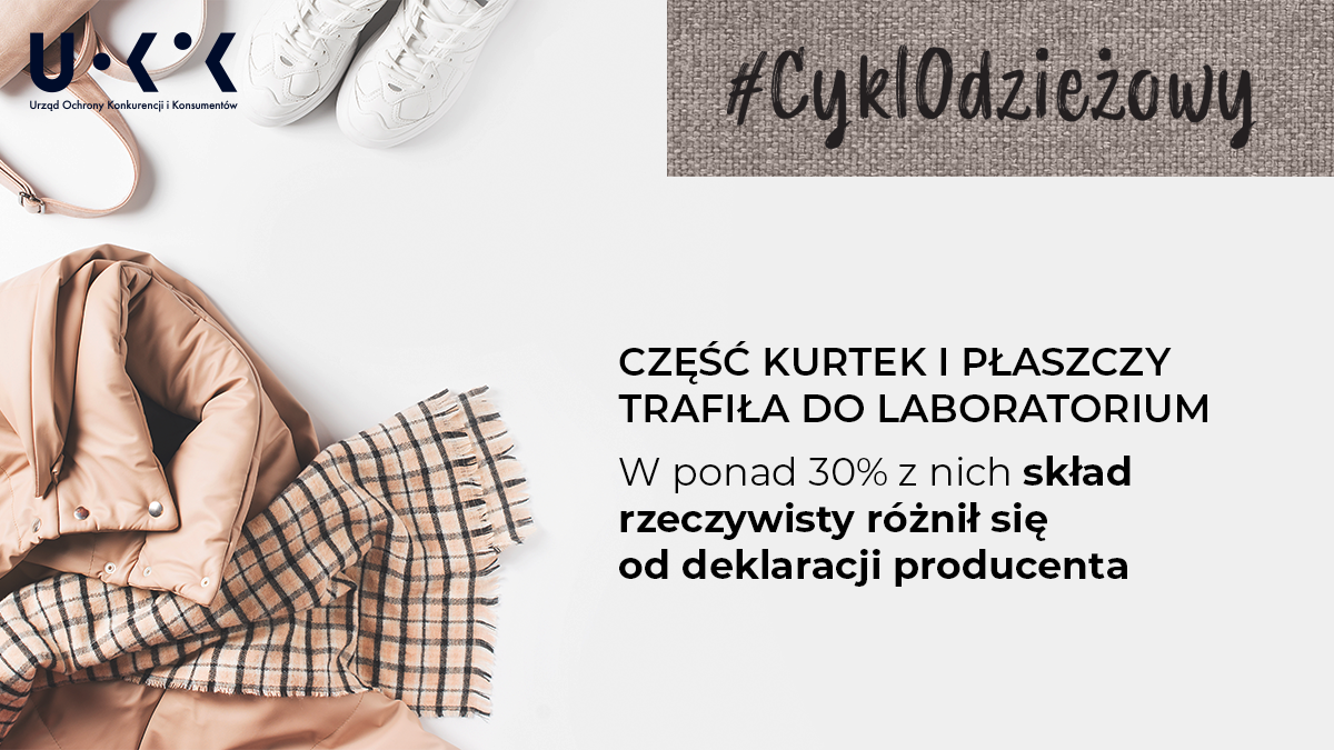 W lewym górnym rogu znajduje się logo UOKiK, a w prawym hasztag CyklOdzieżowy. Po lewej umieszczone jest zdjęcie odzieży, a na prawo od niego tekst: Część kurtek i płaszczy trafiła do laboratorium. W ponad 30% z nich skład rzeczywisty różnił się od deklaracji producenta.